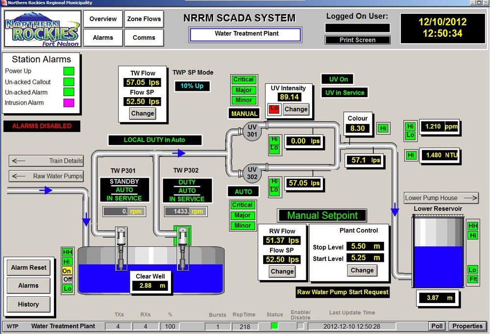 加拿大北落基山区为其所有供水及污水处理操作升级SCADA系统